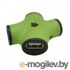 USB- CBR CH 100 Green