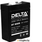    Delta DT 6028 (6/2.8 )