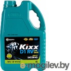   Kixx D1 RV 5W40 / L2013360K1 (6)