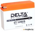  DELTA AGM  12025 / YTX4B-BS (2.5 /)