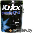  Kixx HD 5W30 / L5257P20E1 (20)