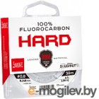   Lucky John Fluorocarbon Hard 030/026 / LJ4051-026