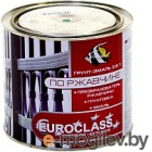   Euroclass   RAL 6005 (1.9, -)