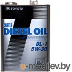   TOYOTA Castle Diesel Oil DL-1 5W30 / 0888302805 (4)