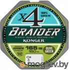   Konger Braider X4 Olive Green 0.30 150 / 250146030