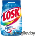   Losk   (4.05)