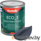  Finntella Eco 3 Wash and Clean Monsuuni / F-08-1-1-LG115 (900, -, )