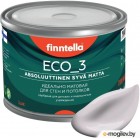  Finntella Eco 3 Wash and Clean Helmi / F-08-1-1-LG5 (900, -, )