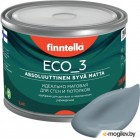  Finntella Eco 3 Wash and Clean Liuskekivi / F-08-1-3-LG108 (2.7, , )