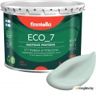  Finntella Eco 7 Paistaa / F-09-2-3-FL038 (2.7, -)