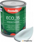  Finntella Eco 15 Kylma / F-10-1-1-FL007 (900,  )