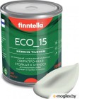  Finntella Eco 15 Minttu / F-10-1-1-FL028 (900, -)