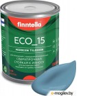  Finntella Eco 15 Meri Aalto / F-10-1-1-FL014 (900,  -)