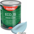  Finntella Eco 15 Taivaallinen / F-10-1-1-FL017 (900, -)