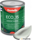  Finntella Eco 15 Pinnattu / F-10-1-1-FL055 (900,  -)
