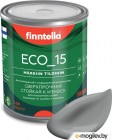 Finntella Eco 15 Tiina / F-10-1-1-FL058 (900, -)