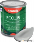  Finntella Eco 15 Joki / F-10-1-1-FL060 (900, )