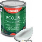  Finntella Eco 15 Islanti / F-10-1-1-FL066 (900, -)