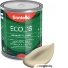  Finntella Eco 15 Hiekka / F-10-1-1-FL070 (900, -)