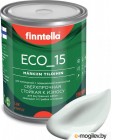  Finntella Eco 15 Hopea / F-10-1-1-FL067 (900, -)