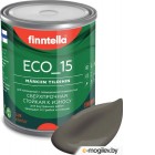  Finntella Eco 15 Mutteri / F-10-1-1-FL073 (900, )