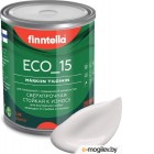  Finntella Eco 15 Hoyrya / F-10-1-1-FL111 (900, -)
