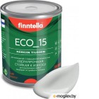  Finntella Eco 15 Delfiini / F-10-1-1-FL049 (900, -)