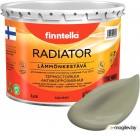  Finntella Radiator Khaki / F-19-1-3-FL022 (2.7, -)