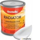  Finntella Radiator Platinum / F-19-1-1-FL064 (900, -)