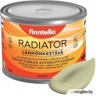  Finntella Radiator Lammin / F-19-1-1-FL034 (900, -)