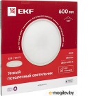   EKF Connect  600 45W / sclwf-600-cct