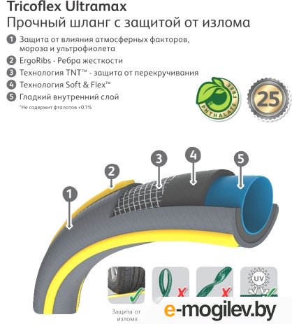 ����� ���������� Hozelock 116251