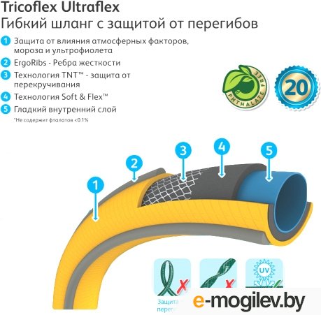 ����� ���������� Hozelock 117006