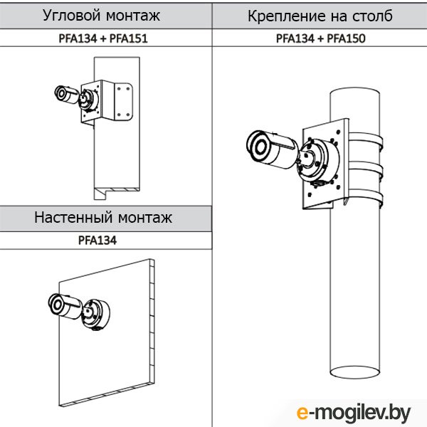 IP-������ Dahua DH-IPC-HFW1431SP-0360B