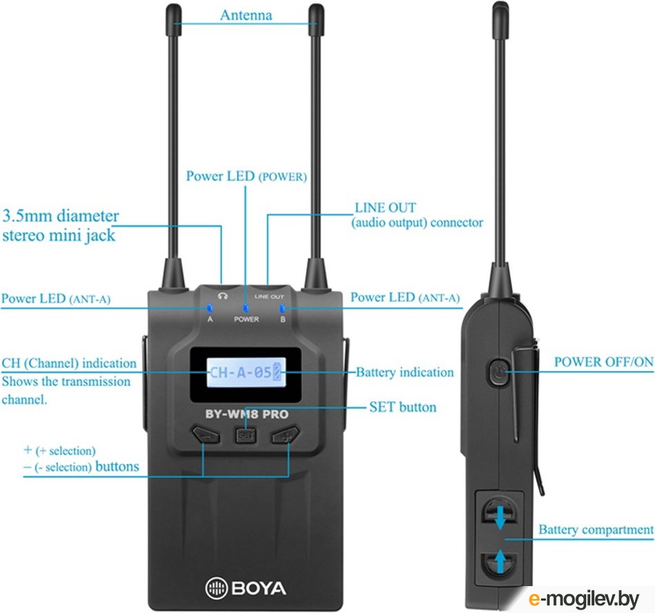 �������� BOYA BY-WM8 Pro-K2