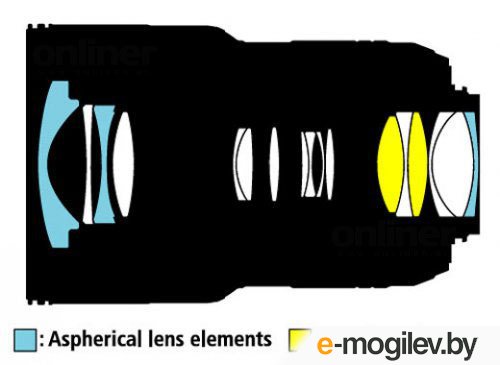 �������������� �������� Nikon AF-S Nikkor 16-35mm f/4G ED VR