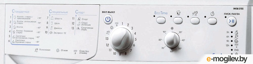 ���������� ������ Indesit IWSB 5105