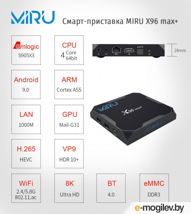 ���������� Miru X96 Max Plus 4��/32��
