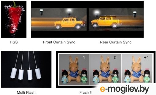 ������� Godox ThinkLite TT350C TTL / 26315