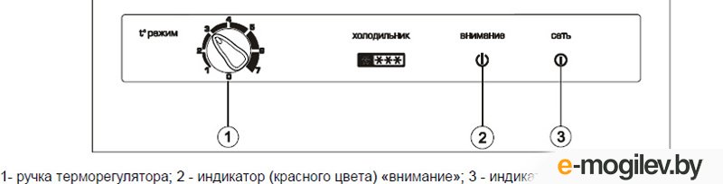 ����������� ������ M 133 K
